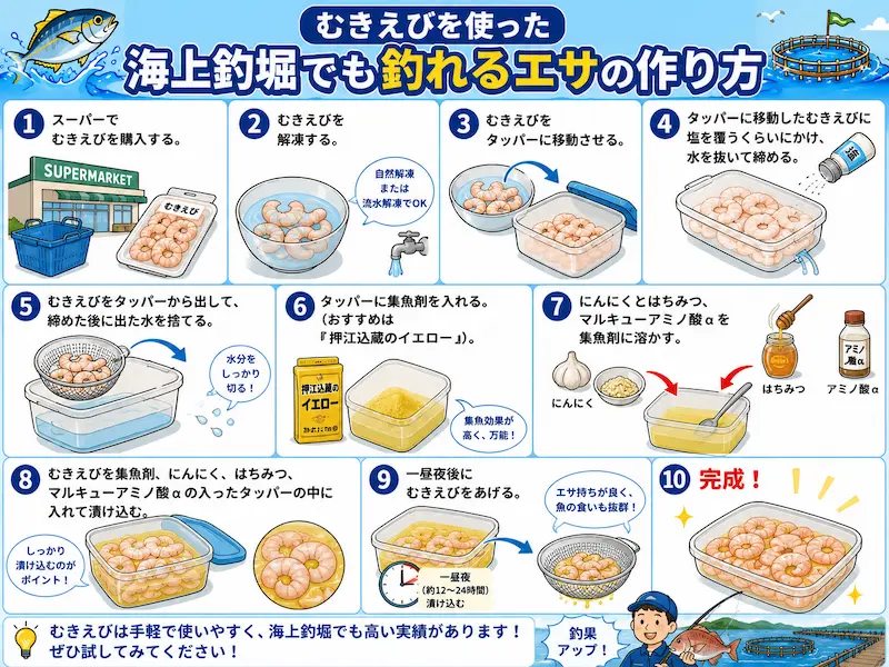 海上釣堀なら自作むきえびを使おう 釣れるエサを自作する方法とコツ